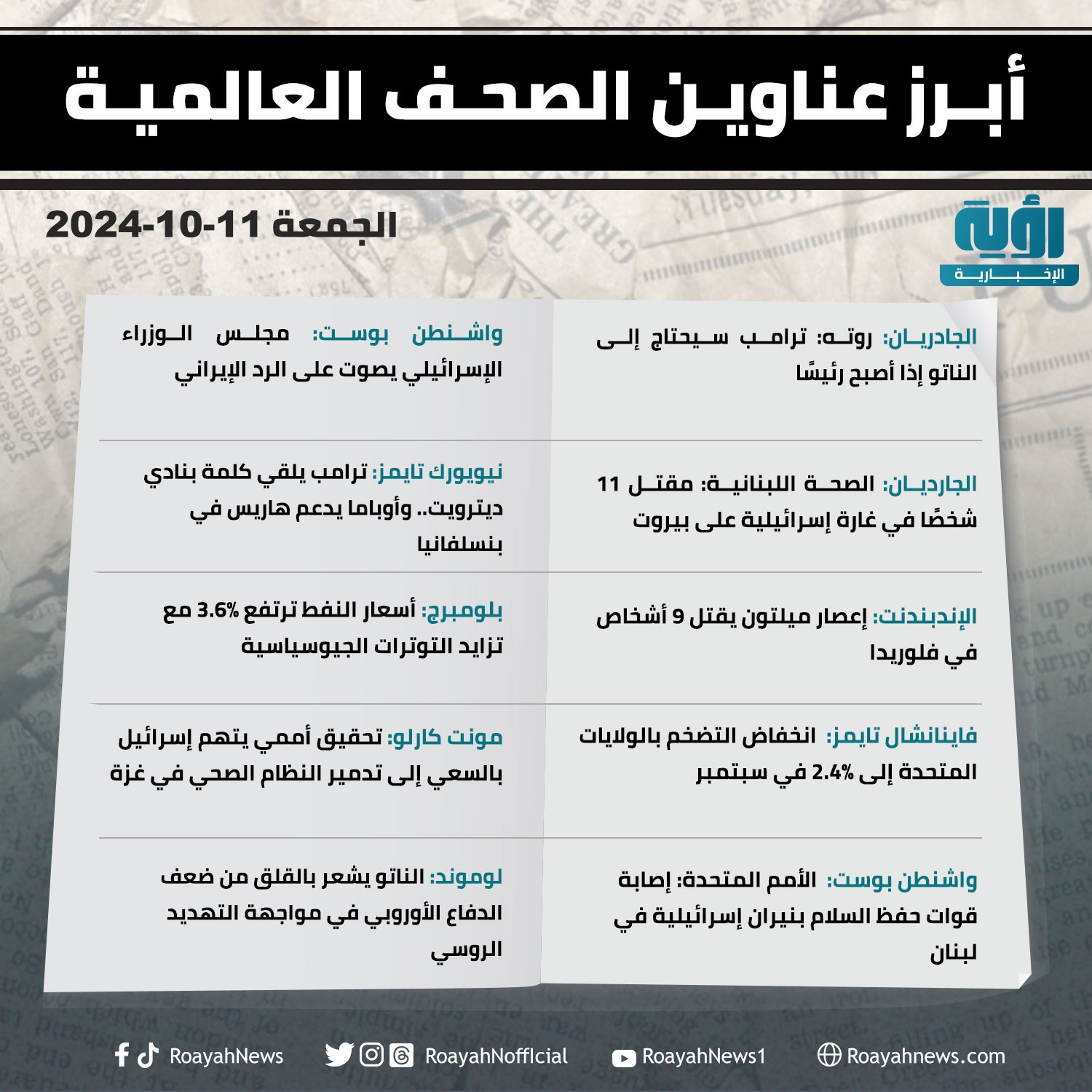 عناوين الصحف العالمية اليوم الجمعة 11 أكتوبر 2024