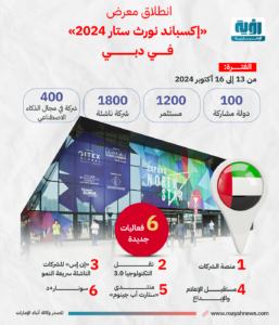 انطلاق معرض إكسباند نورث ستار 2024 في دبي