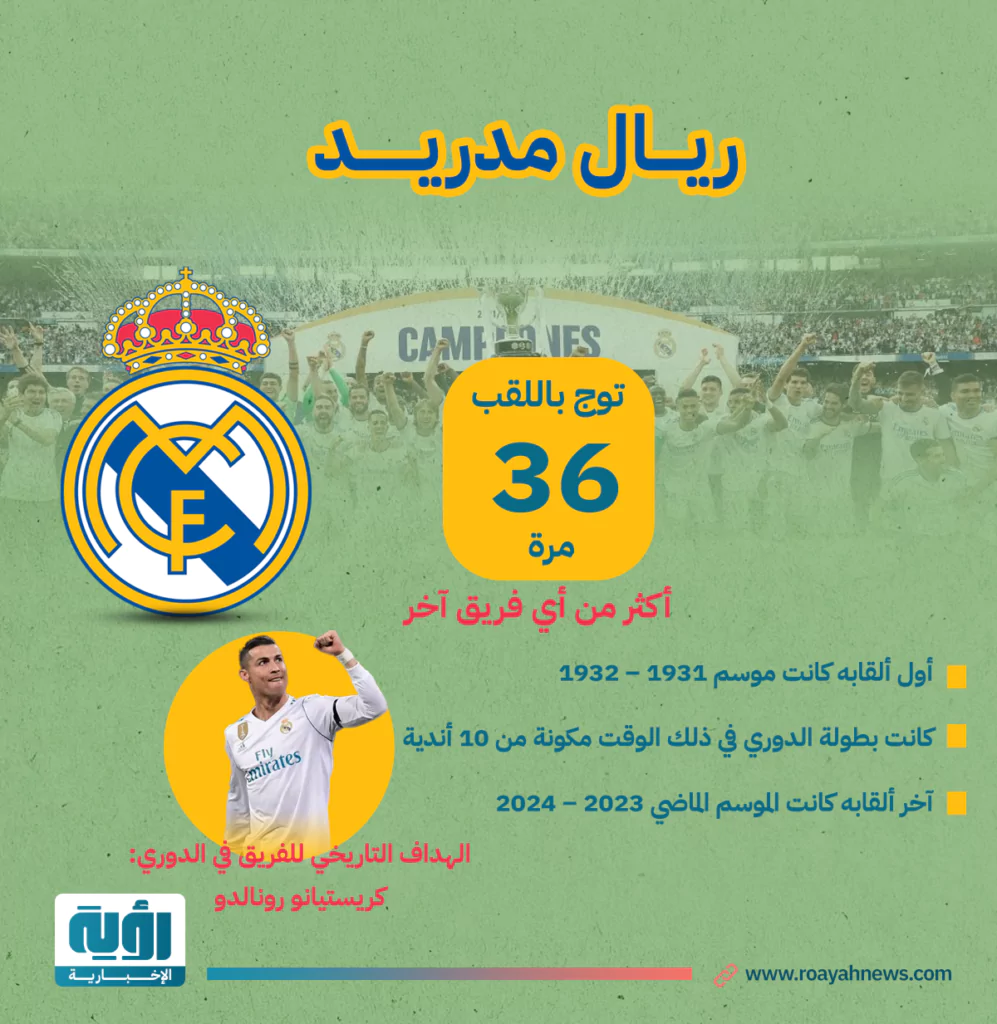 ريال مدريد