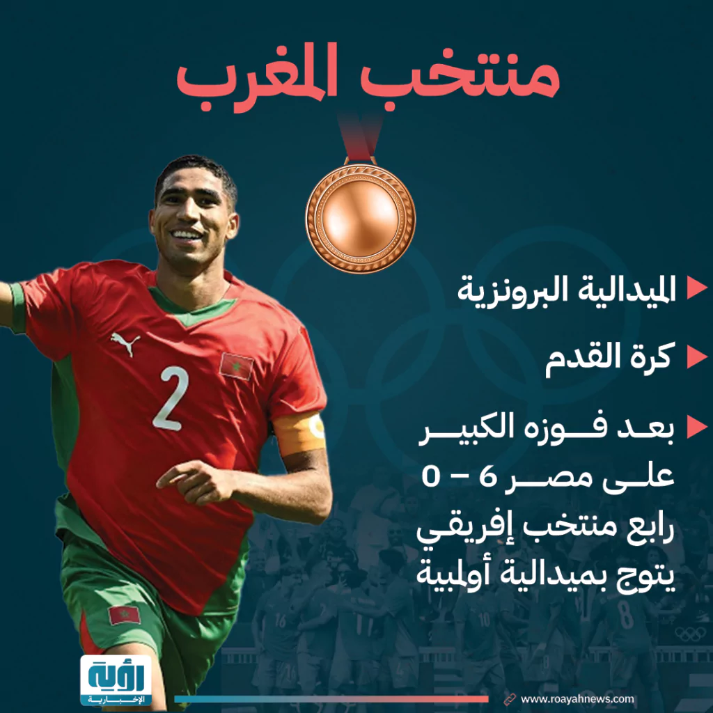 منتخب المغرب